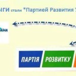 Партія розвитку України (ПР)