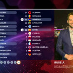 Шепелев Дмитрий Андреевич