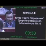 Шипко Андрій Федорович