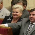 Самойлик та Мартинюк